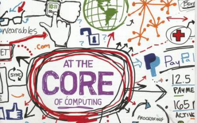 The Core of Computing